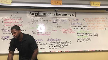 Queer Theory In The Simplest Form: Explained to Students