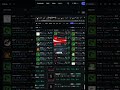 🥵 Launch Your Meme Coin in 60 Seconds Just 0․09 SOL