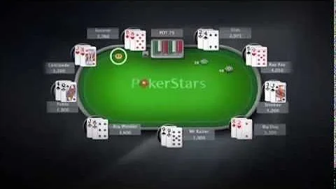 Como jogar poker passo a passo para iniciantes?