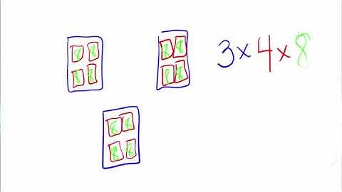 3.18 - The Associative Property of Multiplication