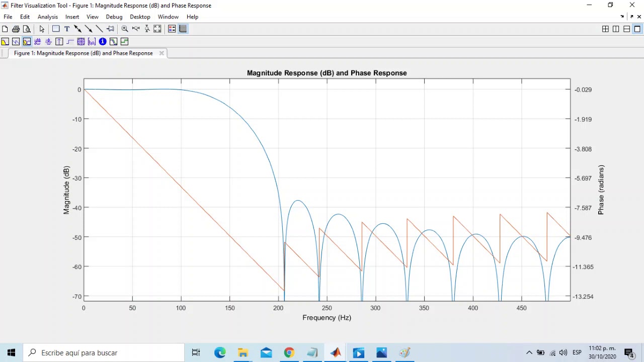 Desarrollo Actividad Matlab - Procesamiento Digital de la Señal - YouTube