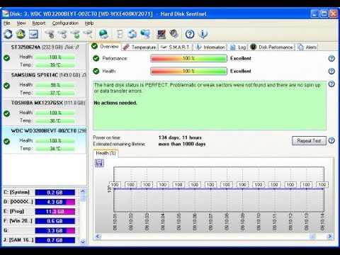 Sui korrekt Eve How To Check HDD Health 100% With Hard Disk Sentinel ( IT School) - YouTube