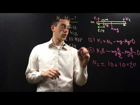 გაკვეთილი #16. სტატიკა, წონასწორობის სახეები, ძალის მომენტი, სხეულის წონასწორობის პირობები