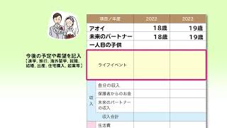【日本FP協会】映像教材　キャッシュフロー表の作成