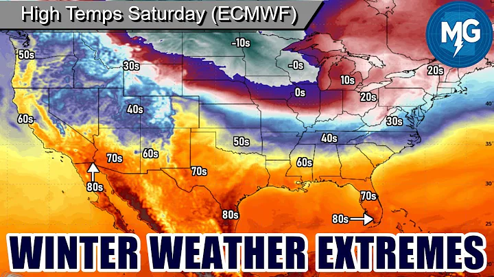 December 9, 2025 Phoenix, Arizona Weather Discussion