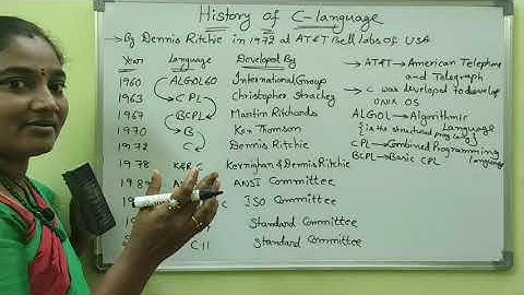 C-Language||Class-7|| History of C-Language ||C Both in Telugu and English||Telugu Scit Tutorials
