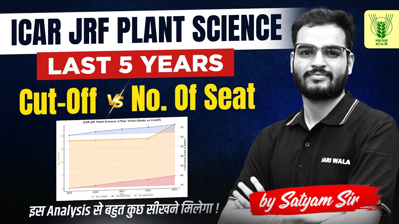 ICAR JRF 2025 | Plant Science Cutoff | Safe Score ? 