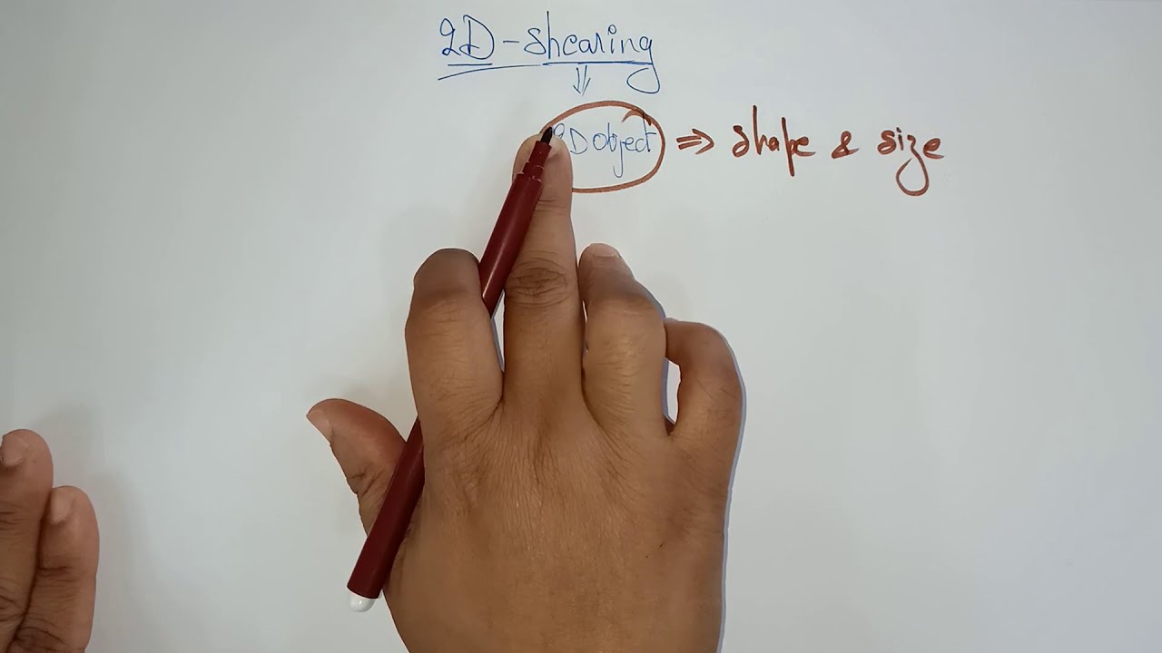 2D Shearing | Introduction | Transformation | CG | Computer Graphics | Lec-23 Bhanu Priya