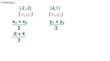 F2(Eng) Ch7 (V5.2) Midpoint - Non Horizontal or Vertical - Calculation Method