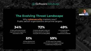 Cybersecurity Webinar - Cyber Threats to Gov: Ransomware & Compromised Credentials Explained - 1/4