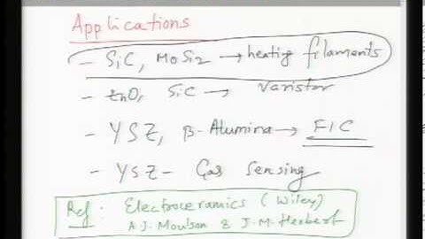 Mod-01 Lec-15 Lecture-15