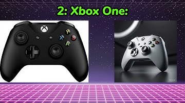 Ranking Ai Prototype controllers based on how close they are to the OG controller