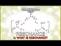 What is Resonance -Understanding Orgo Resonance Structures Vid 1 by Leah Fisch