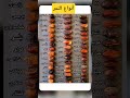 أنواع التمر تمر تمور تمور فاخرة مجهول اكسبلور التهاب تيك توك ترند لايك صحتي صباح الخير