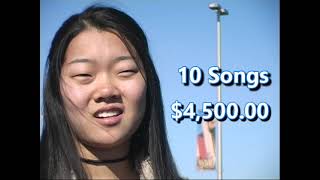 Caught Downloading Music Back In The Day Sued By The Riaa