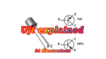 UJT Transistor Explained Simply | What is a Unijunction Transistor & How It Works (3d illustrations)
