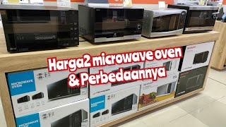 CARA PRAKTIS MEMBUAT CAKE COKLAT MENGGUNAKAN MICROWAVE OVEN MULTICOOKER