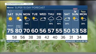 KSHB 41 Weather Update