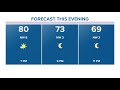 Bob's weather forecast 4/8/19 at 6pm