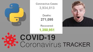 Corona Virus Tracker : Building for Beginners in Python (2020)
