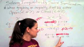 Solving Inequalities by several transformations 57AdvPA (part 1)