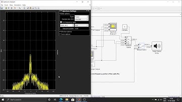 Design and Simulation of an Audio Crossover Unit in MATLAB & Simulink