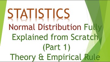 4 Normal Distribution Fully Explained from Scratch (Part 1) | Theory & Empirical Rule