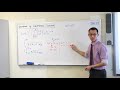 Integration by Substitution Techniques
