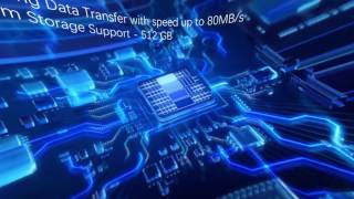 GoDrive Pro Hardware Components: Rugged, Tough & State-of-the-art
