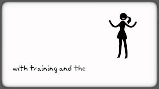 Cultivating a Growth Mindset Growth Mindset Powtoon