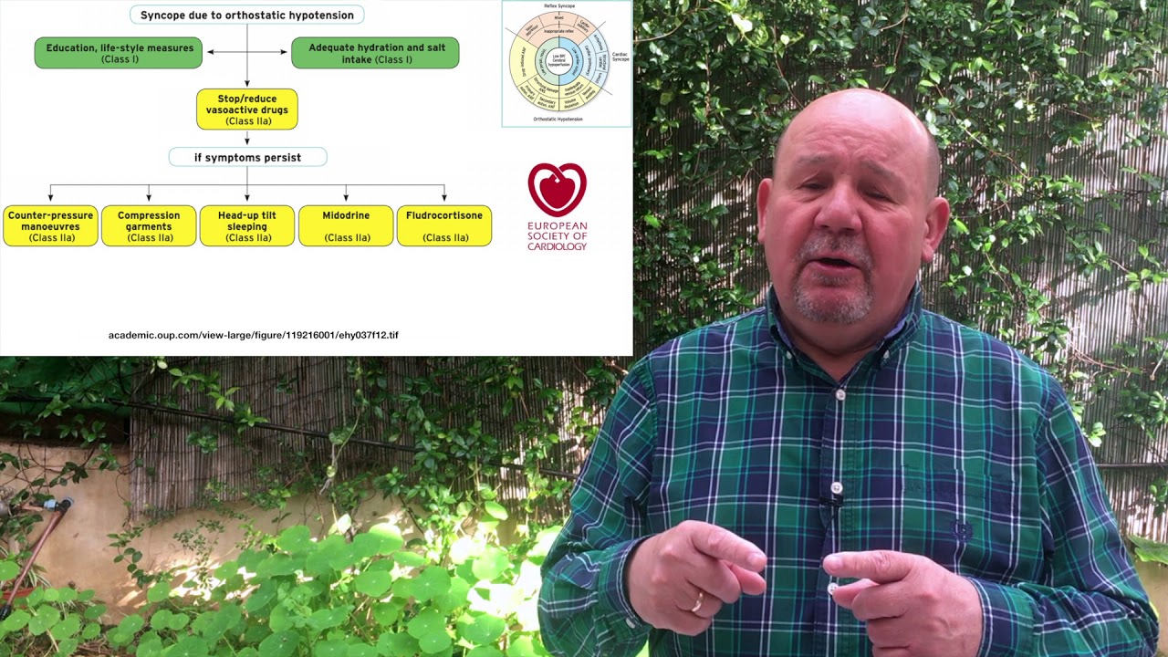 Лечение обморока из-за ортостатической гипотензии