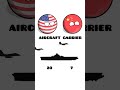Usa vs China