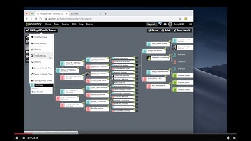 Export a GEDCOM file from Ancestry, and import into FamilyPDF