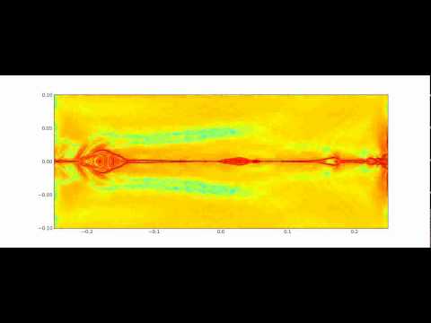 MHD simulation of a Harris current-sheet for large Lundquist number