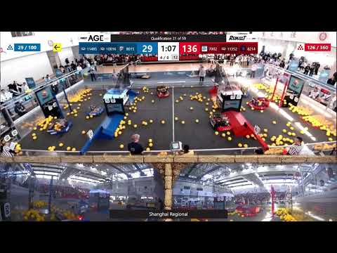 Qualification 21 - Shanghai Regional