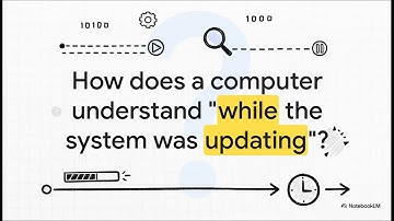 Interval Temporal Logic: Bridging the Gap from Snapshots to Stories