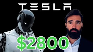 Elon Musk’s Pay Package = Tesla to $2800?! 🚀