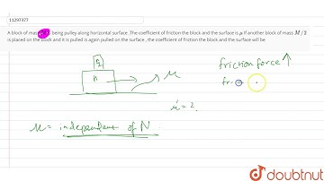 A block of mass `M` is being pulley along horizontal surface .The coefficient of friction the bl...