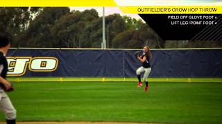 Outfielders Crow Hop Throw