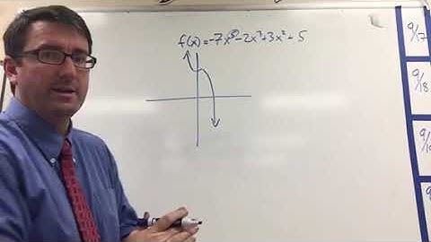 Precalculus Chapter 2 Practice Exam Problem 1