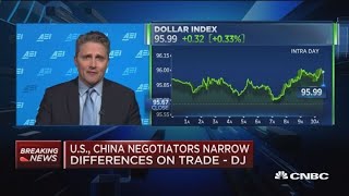 Trade war off table would be a big win for China's economy: Portfolio manager