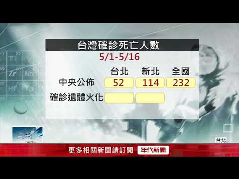 蓋牌？ 「染疫亡、火化數」兜不攏　陳時中：沒必要隱瞞