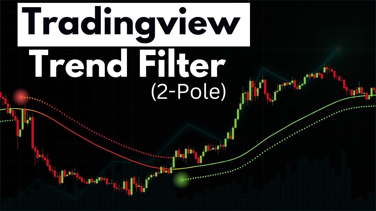 Не используйте индикатор Trend Filter2 Pole Tradingview, пока не посмотрите это!