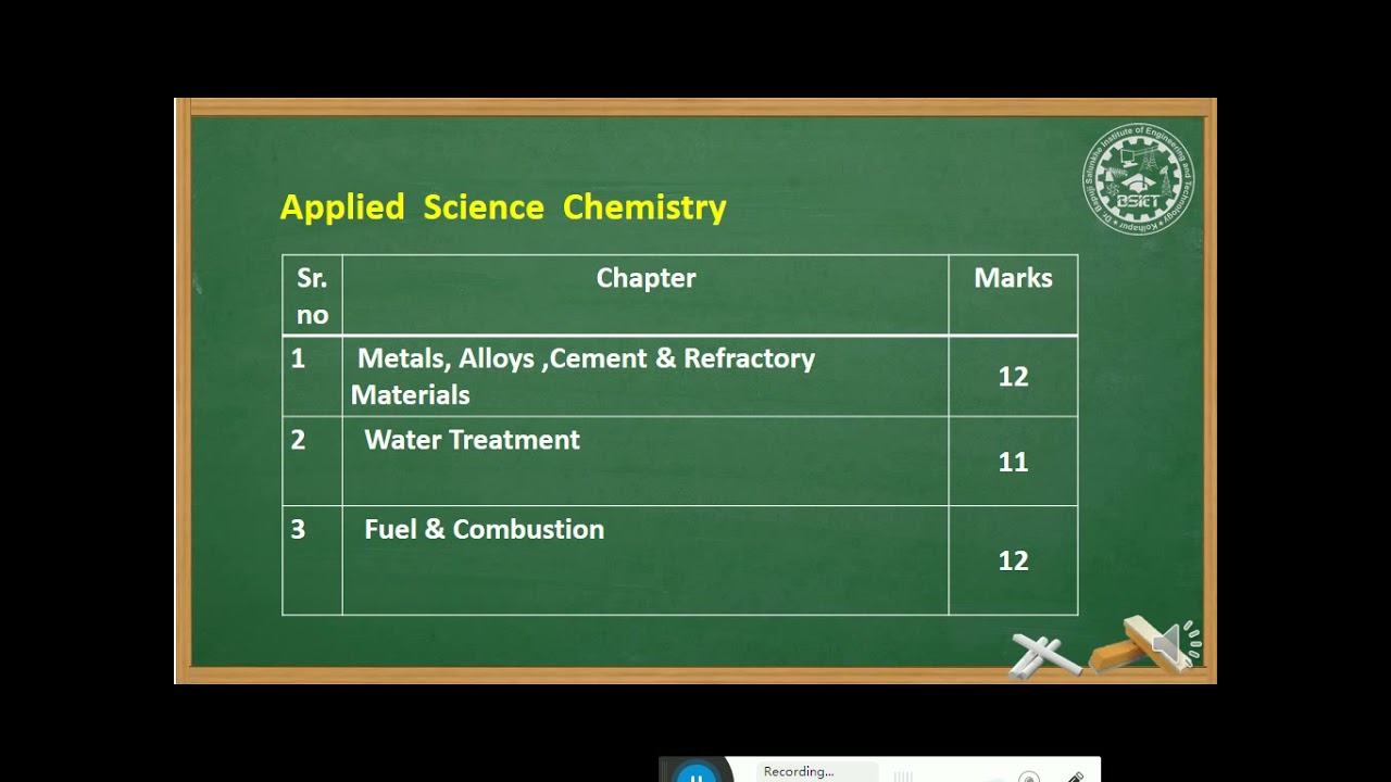 Syllabus of Applied science  for AE /ME/ CE - 22202