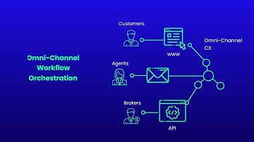 Introducing Kapti by Blanc Labs – A Powerful and Flexible Solution for Lenders