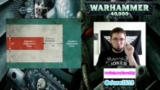Warhammer 40k 8th Edition Points, Power, and Daemons!