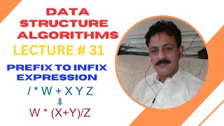 Prefix to Infix Conversion | How to Convert Prefix to Infix Expression using Stack | Data Structure