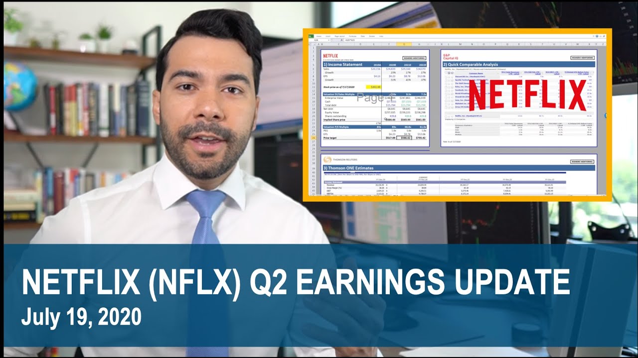 Is Netflix Stock a Buy or Sell? | Full Netflix Stock Analysis - Q2