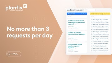 No more than 3 requests per day | Ready-made solutions from Planfix