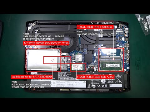 Lenovo Ideapad Gaming 3 15IMH05 81Y4006LID I Upgrade Options SSD and RAM Slot Indonesia